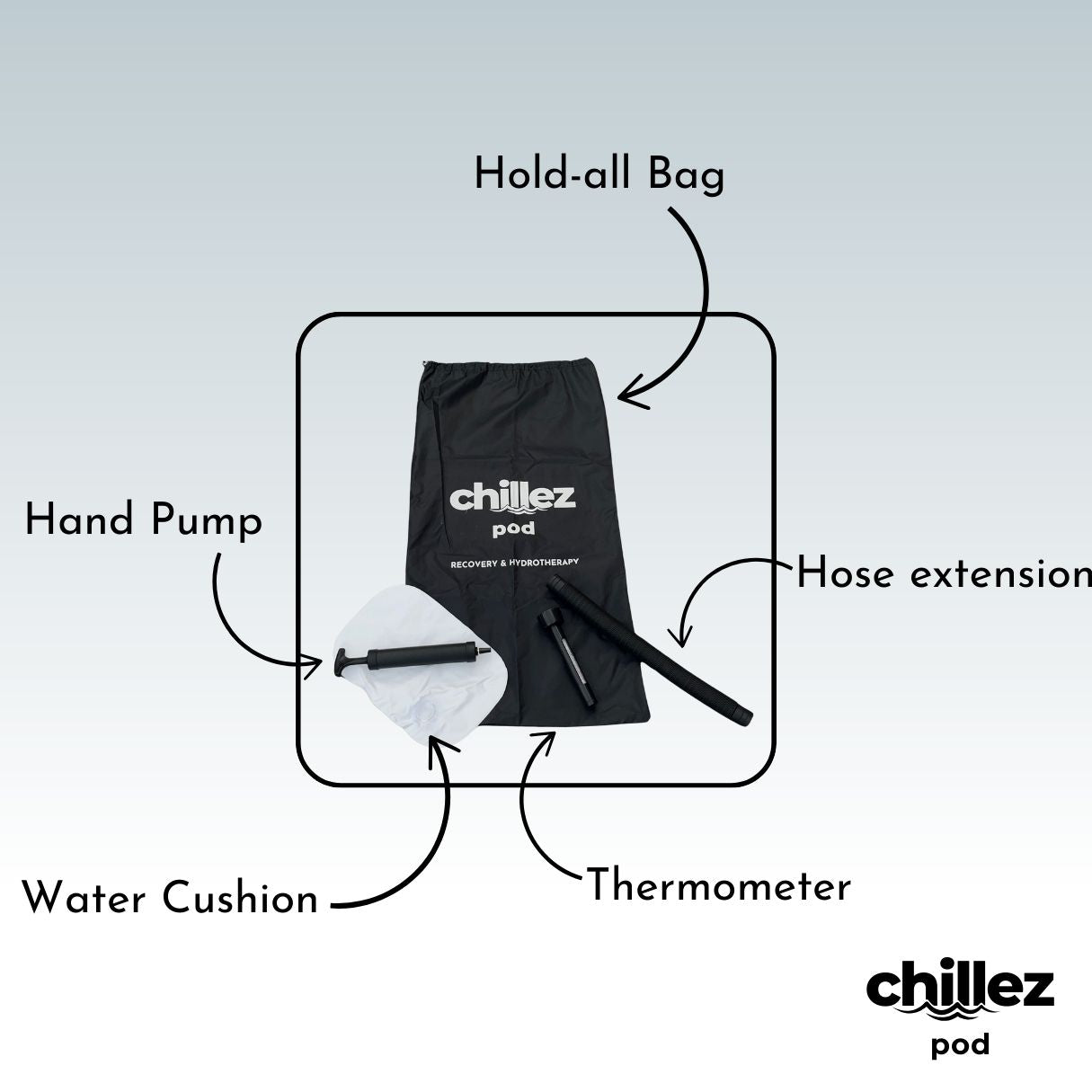 The Pod 2.0 (Matte Black)